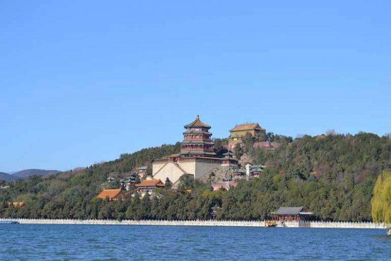 One Day In Beijing With Kids | Itinerary + 6 Epic Things To See And Do