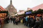 What is Germany Known For? | Top 20 Claims to Fame nuremberg